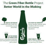 Carlsberg mettra bientôt sa bière en bouteilles 100% biodégradables