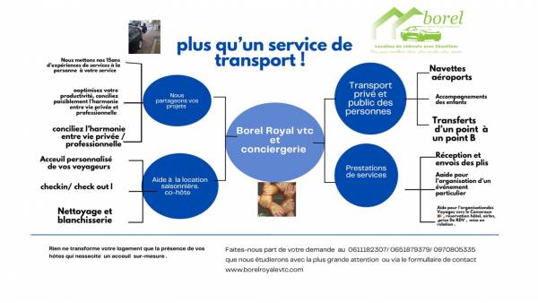 Borel Royal Transfert : Taxi VTC Caen - Chauffeur Privé